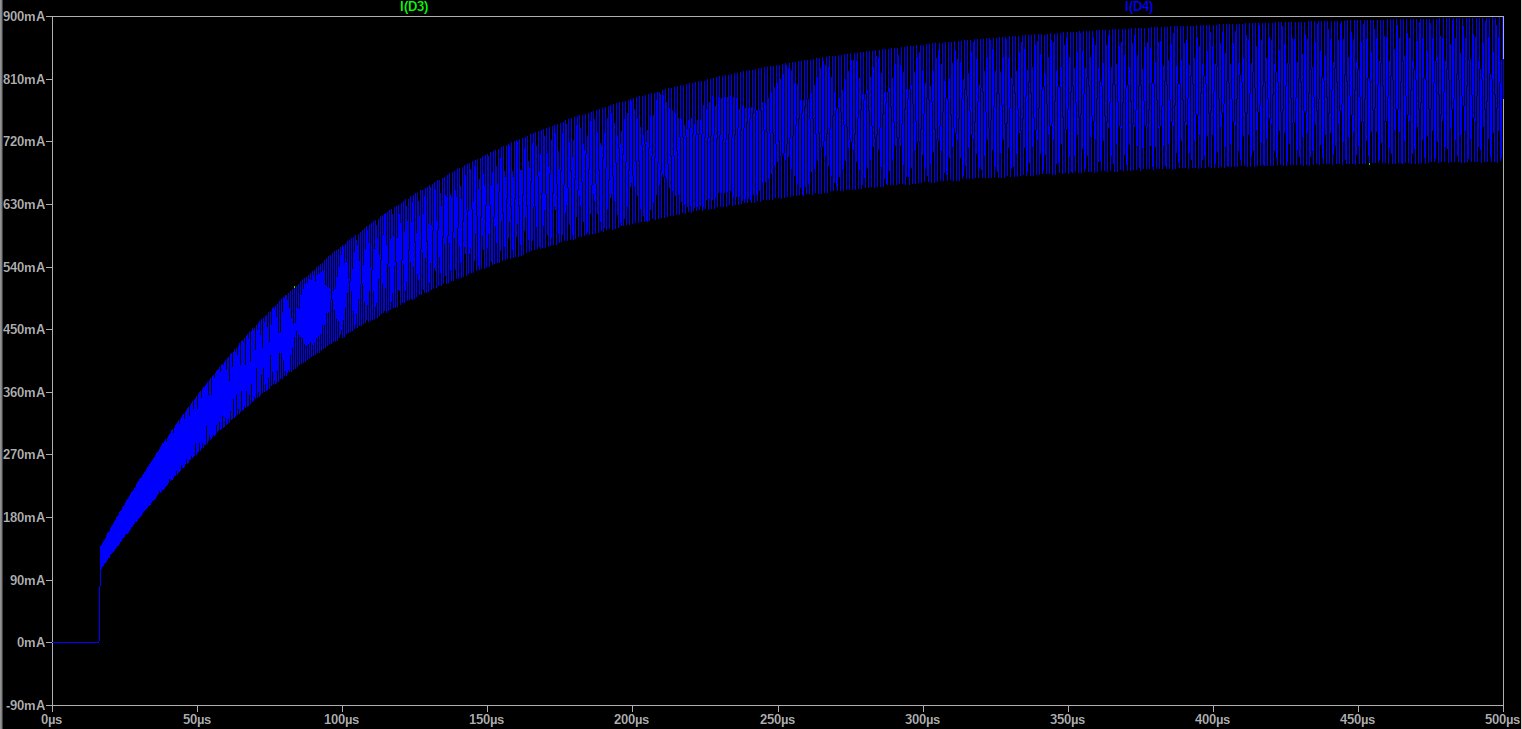 VSet DC 2.0V Simulation